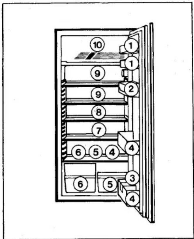 AEG Santo 1630 i BL - Contents - 3
