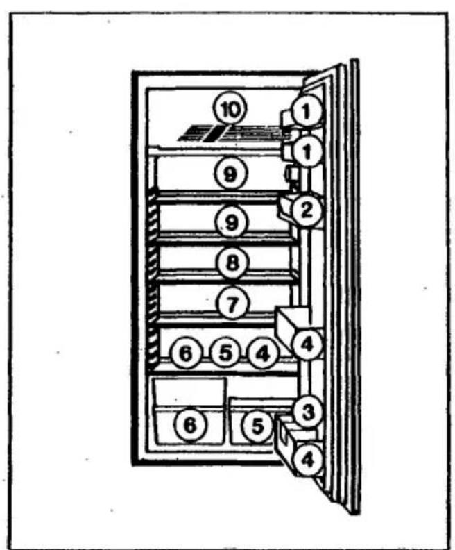 AEG Santo 1602 E Glassline - Contents - 3