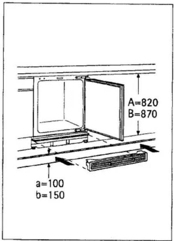 AEG Santo 1544-4 iU - Adjusting base - 1