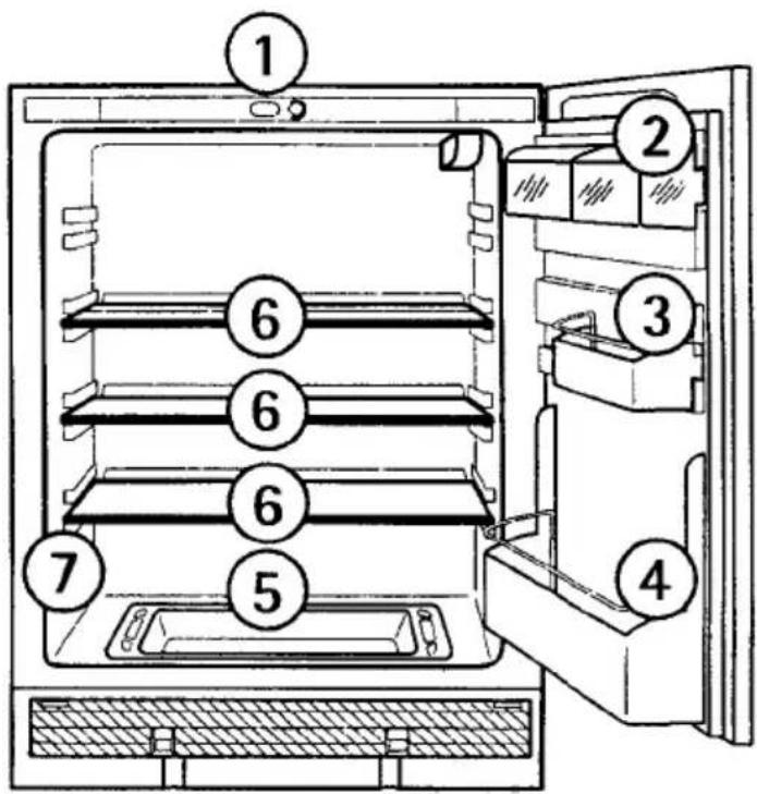 AEG Santo 1544-4 iU - View of the appliance - 1