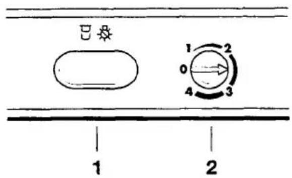 AEG Santo 1544-4 iU - Initial use - 2