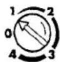 AEG Santo 1544-4 iU - Initial use - 4