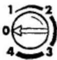 AEG Santo 1444-4 iU - Initial use - 3
