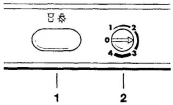 AEG Santo 1444-4 iU - Initial use - 2