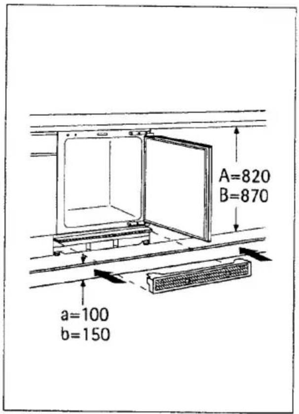 AEG Santo 1444-4 iU - Adjusting base - 1