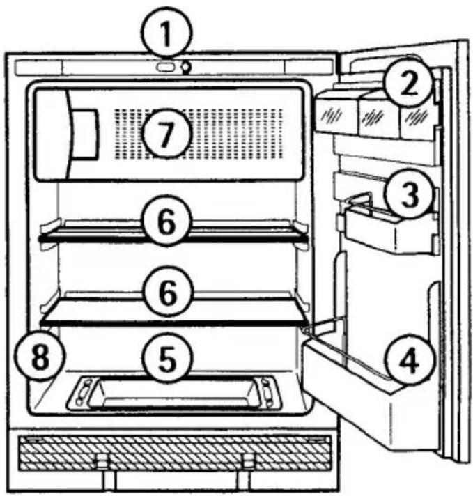 AEG Santo 1444-4 iU - View of the appliance - 1