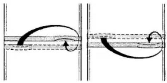 AEG Santo 3573-4KG - Re-Hanging Door - 18