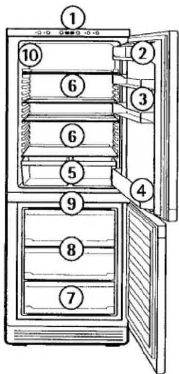 AEG Santo 3533-4 KG - View of Appliance - 1