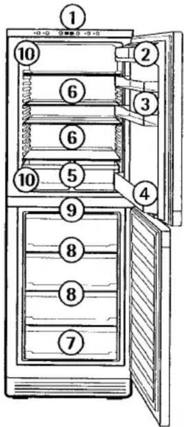 AEG Santo 3533-4 KG - View of Appliance - 2