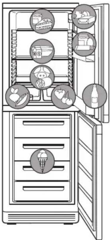 AEG Santo 3175-4KG - Correct storage - 1