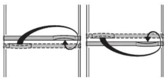 AEG Santo 3175-4KG - Changing Over The Door Hinges - 15
