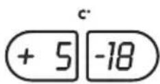 AEG Santo 3175-4KG - Temperature Displays - 1
