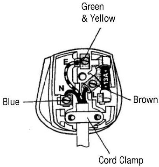 AEG Santo 3175-4KG - Important - 1