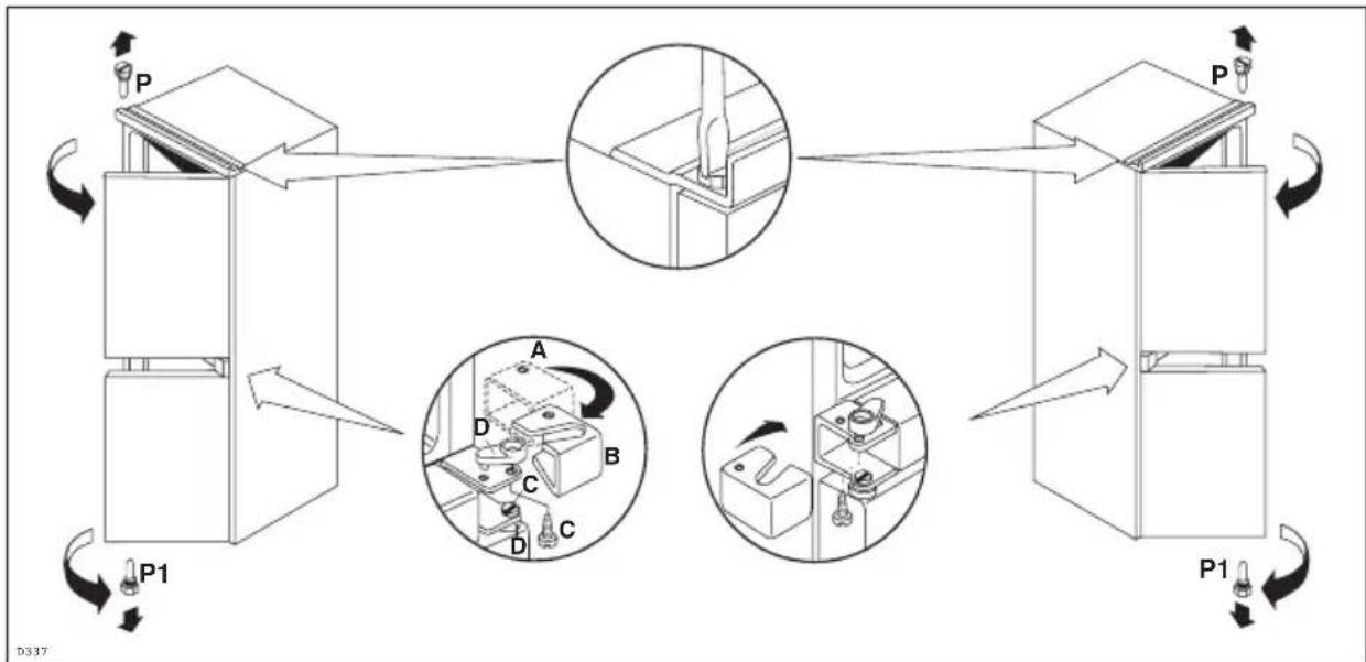 AEG Santo 2992-4i - Rehingeing the door - 2