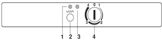 AEG Santo 2642-6 KG - Bedienungs- und Kontrolleinrichtung - 1