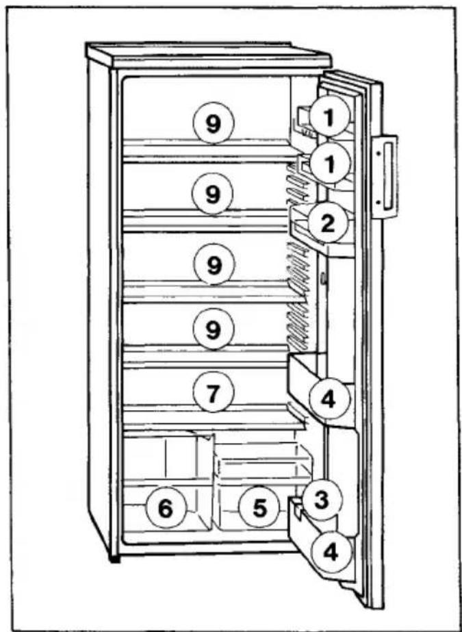 AEG Santo 2332-4KA - Santo 2332 i 2530 KA 2532 KA - 18