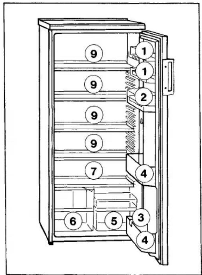 AEG Santo 2330 KA - Santo 2332 i 2530 KA 2532 KA - 18