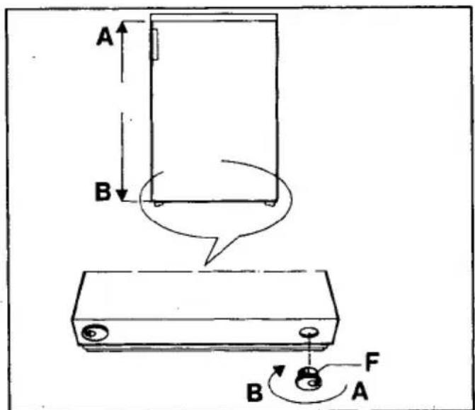 AEG Santo 2330 KA - Santo 2332 i 2530 KA 2532 KA - 8