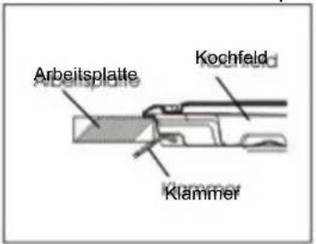 Arbeitsplatte Kochfeld Klammer