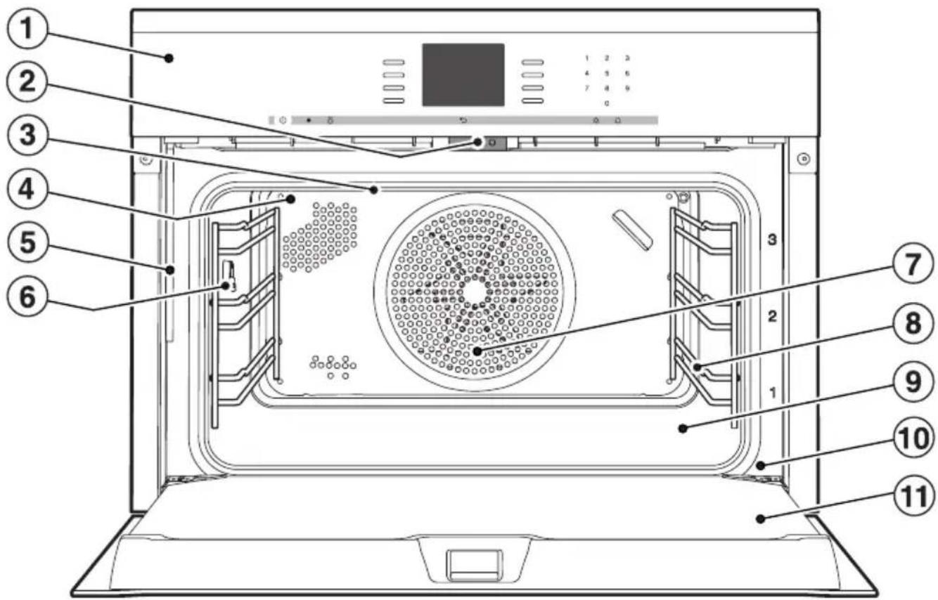 MIELE H6600BP - Entsorgung des Altgerätes - 2