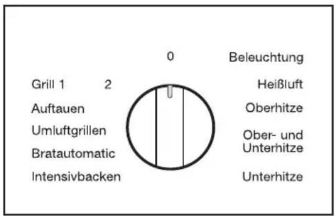 MIELE H266ET-KAT-1 - Funktionswähler - 3