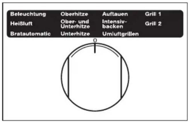 MIELE H266ET-KAT-1 - Funktionswähler - 1