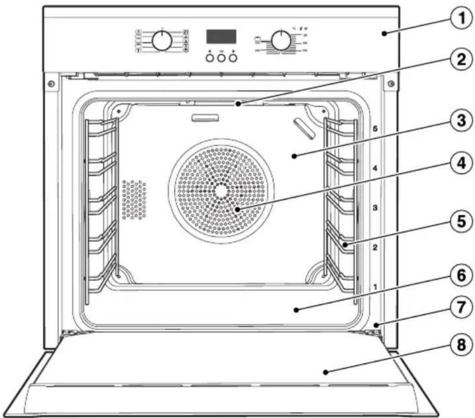MIELE H2663B - Entsorgung des Altgerätes - 3
