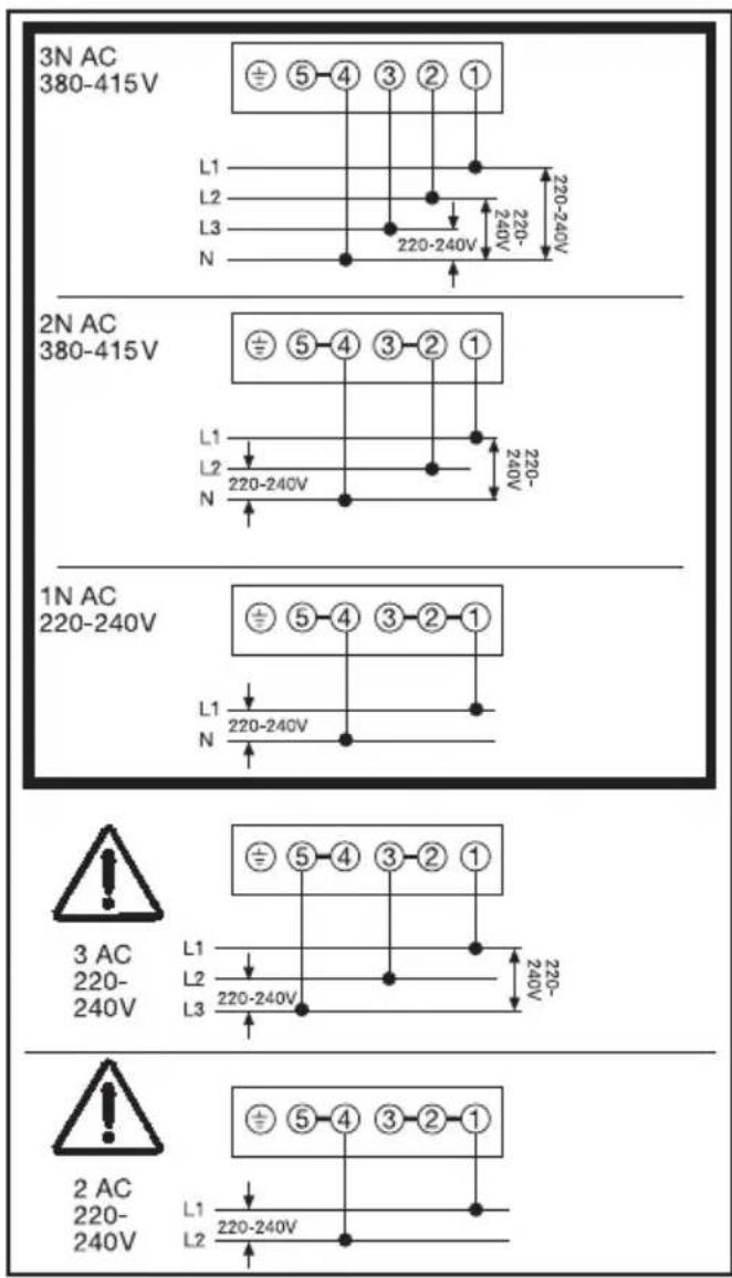 MIELE H2663BP - Anschlussschema Herd - 1
