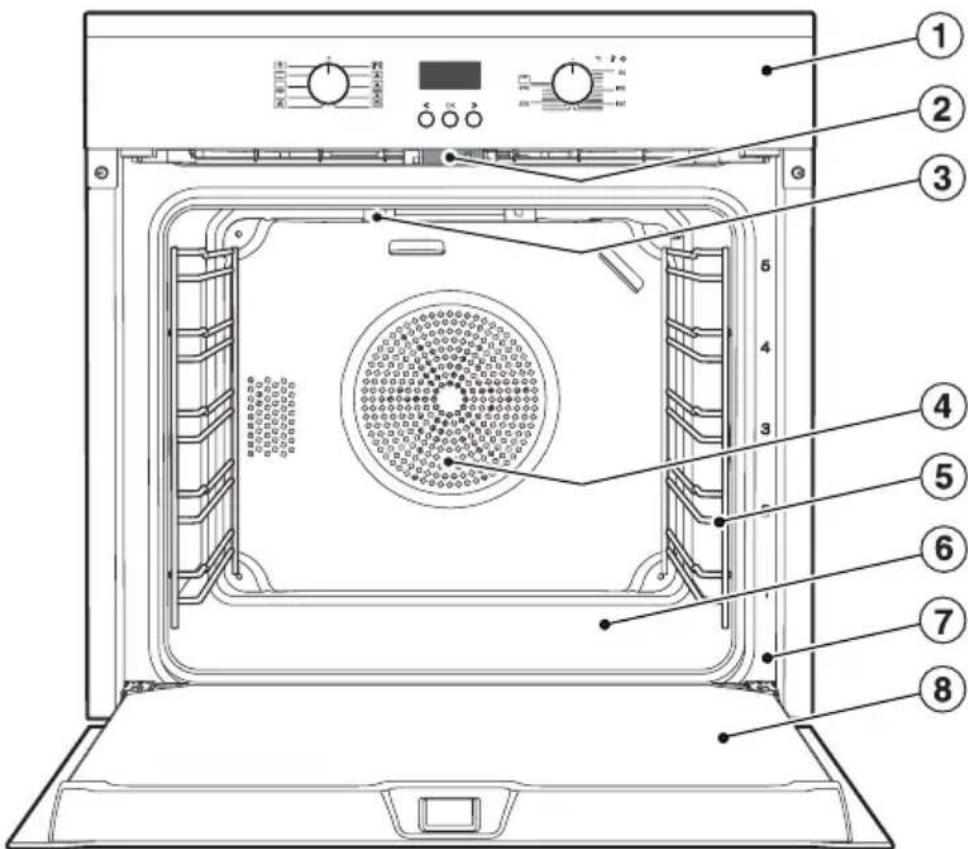 MIELE H2463EP - Entsorgung des Altgerätes - 3