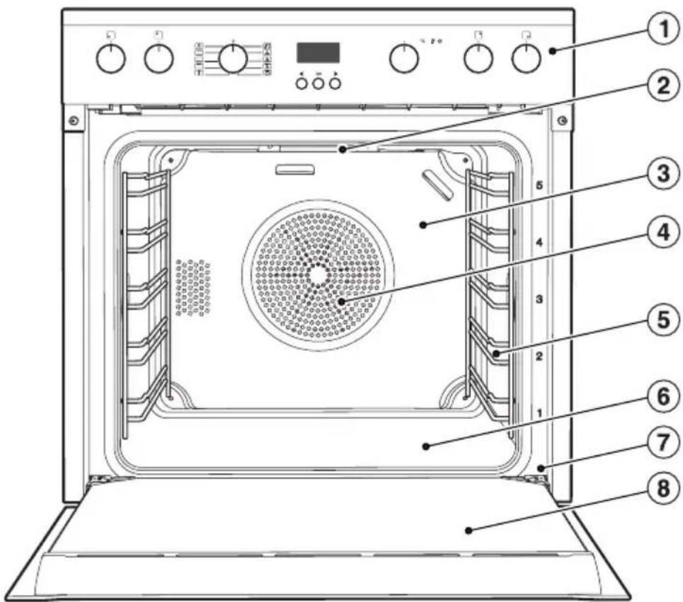 MIELE H2463B - Entsorgung des Altgerätes - 2