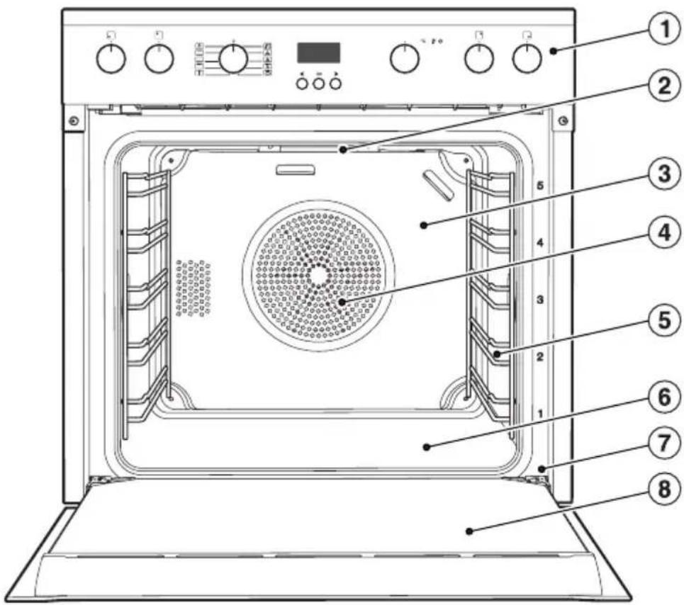 MIELE H2365E - Entsorgung des Altgerätes - 2