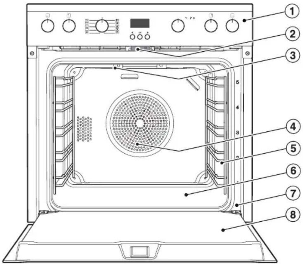 MIELE H2363BP - Entsorgung des Altgerätes - 2