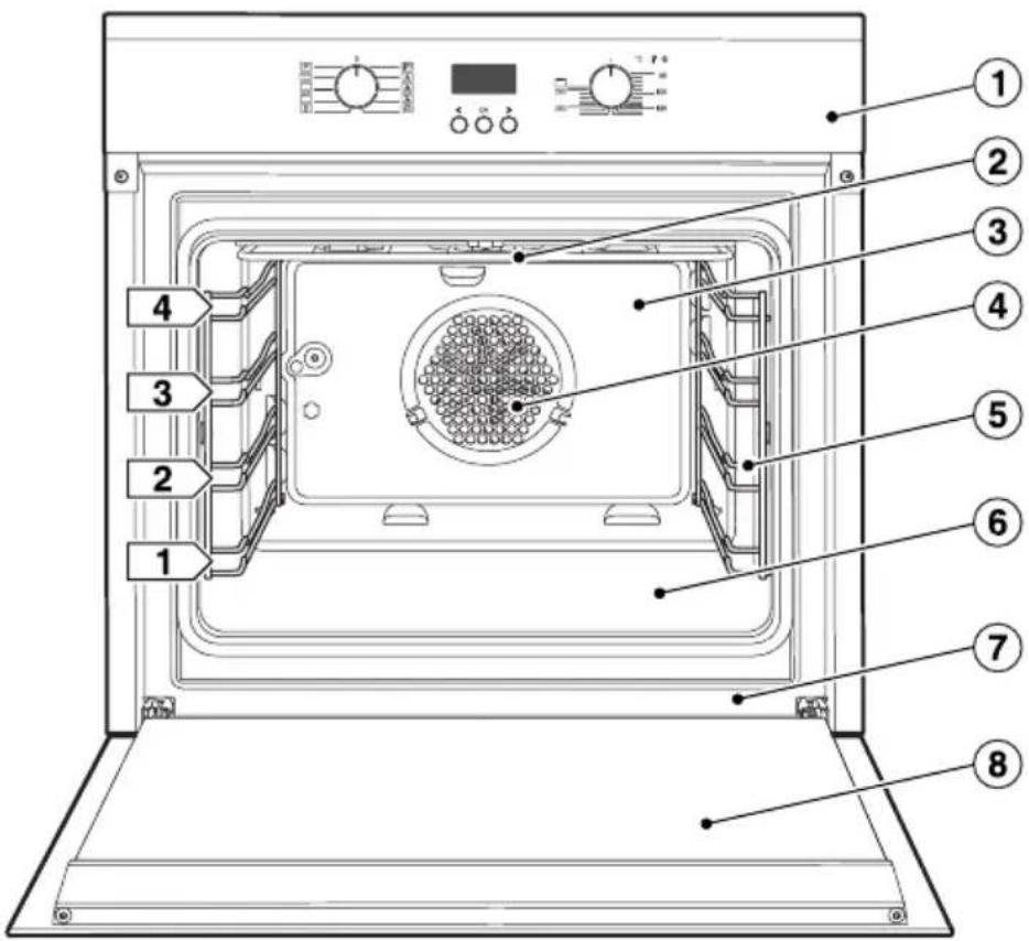 MIELE H2164E - Entsorgung des Altgerätes - 3