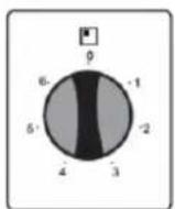 TECHWOOD ND66C09E66219DO - Verwendung des Kochfeldes - 1
