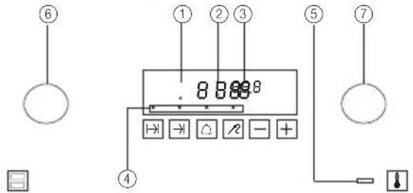 Küppersbusch MEB 6360E - Die elektronische Schaltuhr - 1