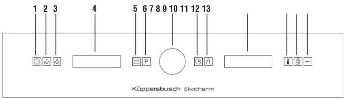 Küppersbusch EEB 6850.0 - Schalterleiste – Sensortasten und Anzeigen - 1