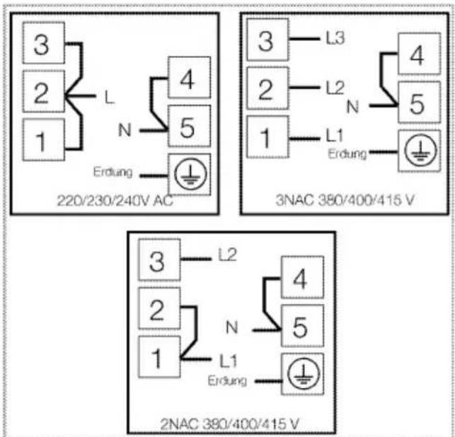 BEKO OUM 25501 XP - Netzkabel anschließen - 2