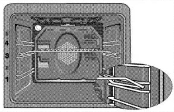 BEKO OUM 25501 XP - Einschubpositionen - 1