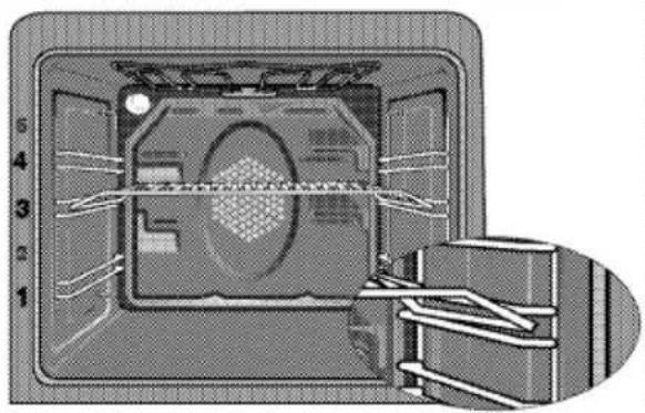 BEKO OUM 25501 XP - Backofen ausschalten - 1