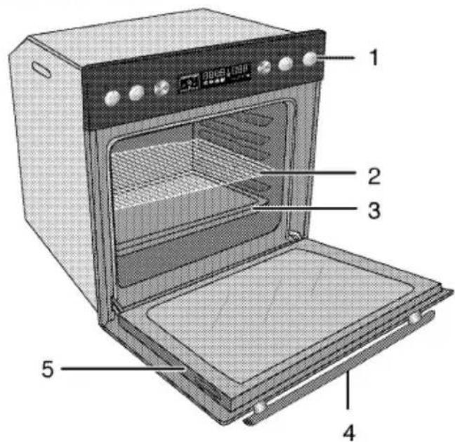 BEKO OUM 25501 XP - Allgemeine Informationen - 1