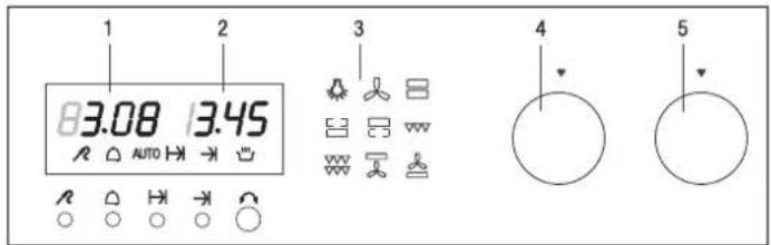 Küppersbusch EEB 660.0 - Elektronische Schaltuhr - 1