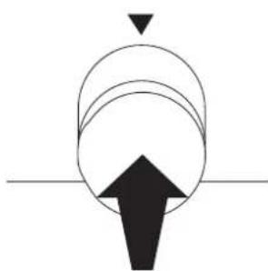 Küppersbusch EEB 670.0 - Die Backofen-Beleuchtung - 1