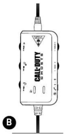 TURTLE BEACH Call of Duty Ghosts Spectre - Package Contents - 2