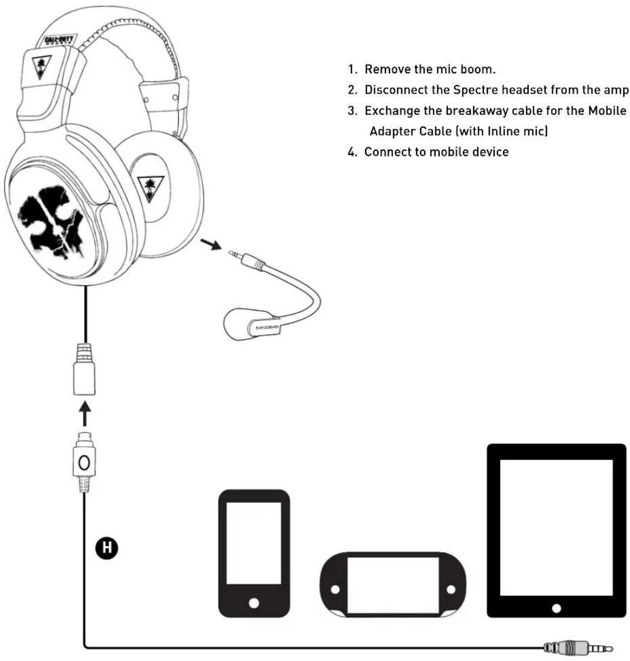 TURTLE BEACH Call of Duty Ghosts Spectre - Mobile Device Setup without the Inline Amplifier - 1