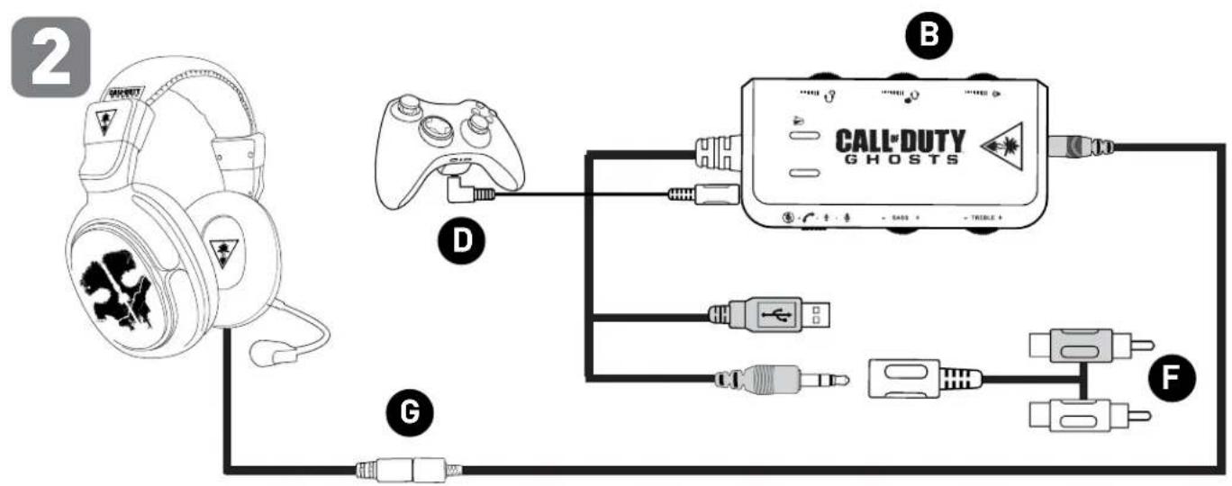 TURTLE BEACH Call of Duty Ghosts Spectre - Xbox 360 Setup - All Models - 2