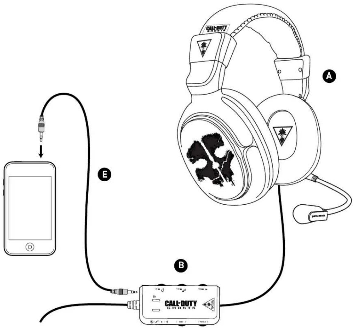 TURTLE BEACH Call of Duty Ghosts Spectre - Mobile Device Setup with the Inline Amplifier - 1