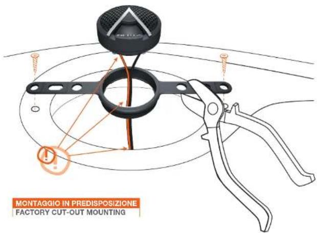 Hertz ECX 570 - energy - 4