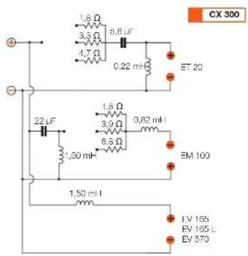 Hertz ECX 570 - ■ Schema elettrico dei filtri / Crossover electrical diagram - 2
