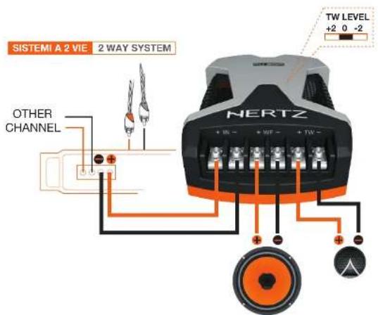 Hertz ECX 570 - Manuale d'uso | Advanced manual - 15