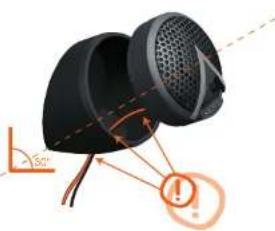 Hertz ECX 570 - energy - 5